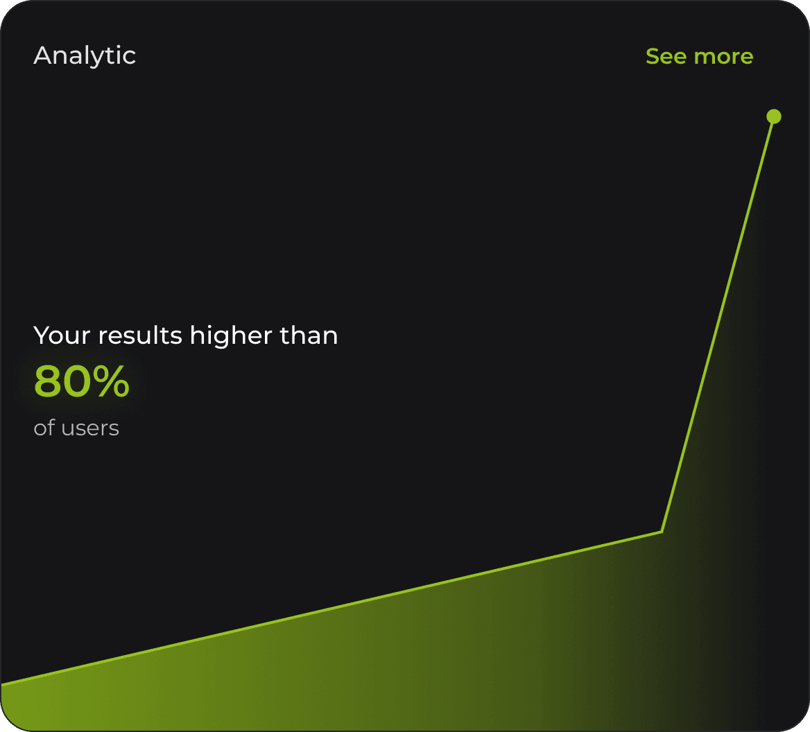 Brain Overview and Stats