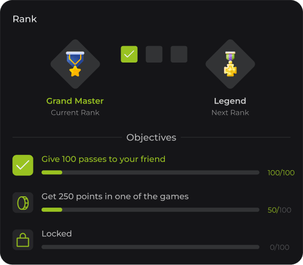 Brain Overview and Stats